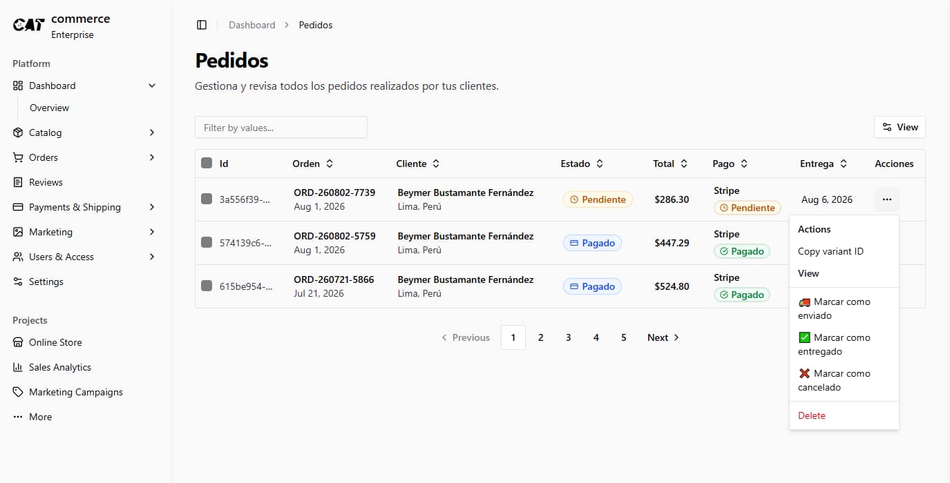 Panel de administración — órdenes